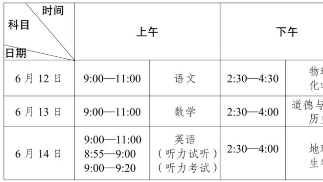 孙铭徽：新年第一天的首胜 感谢兄弟胡金秋救了我的两罚不中